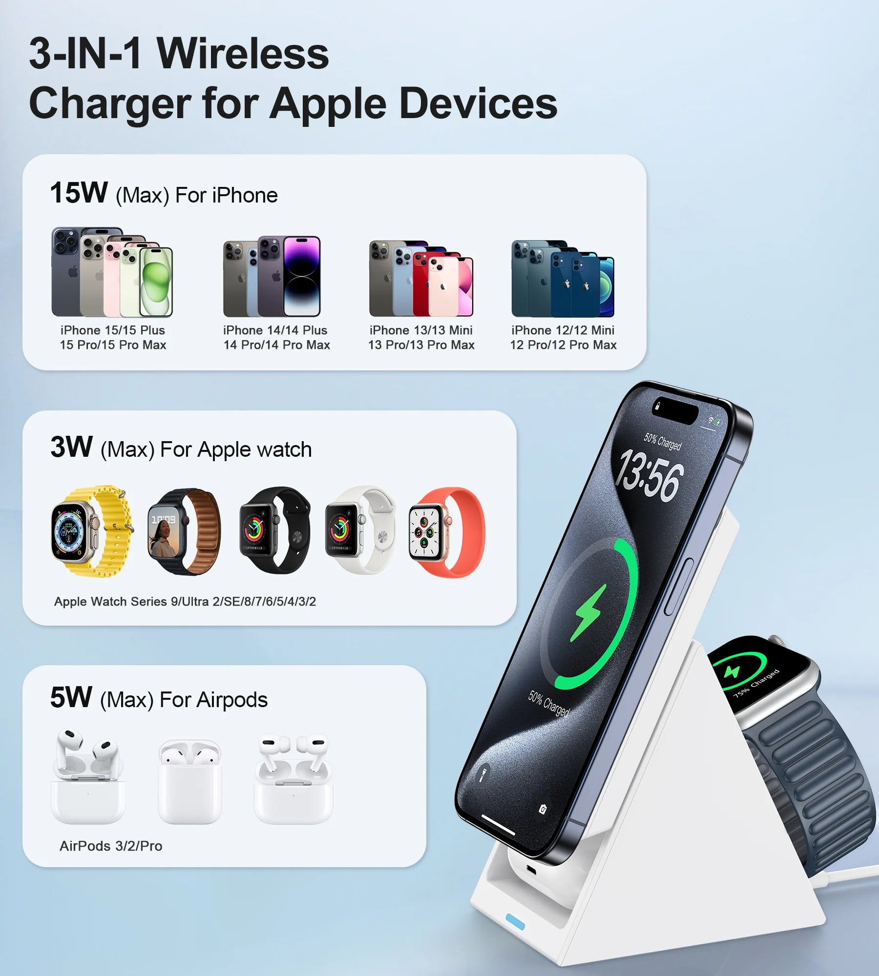 3-in-1 MagSafe Ladegerät für iPhone mit 15W Power