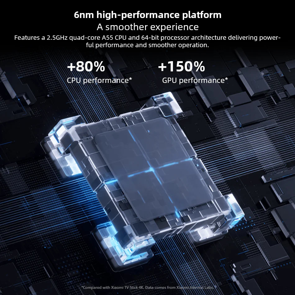 4K Smart TV Stick mit Dolby Vision & Bluetooth 5.2
