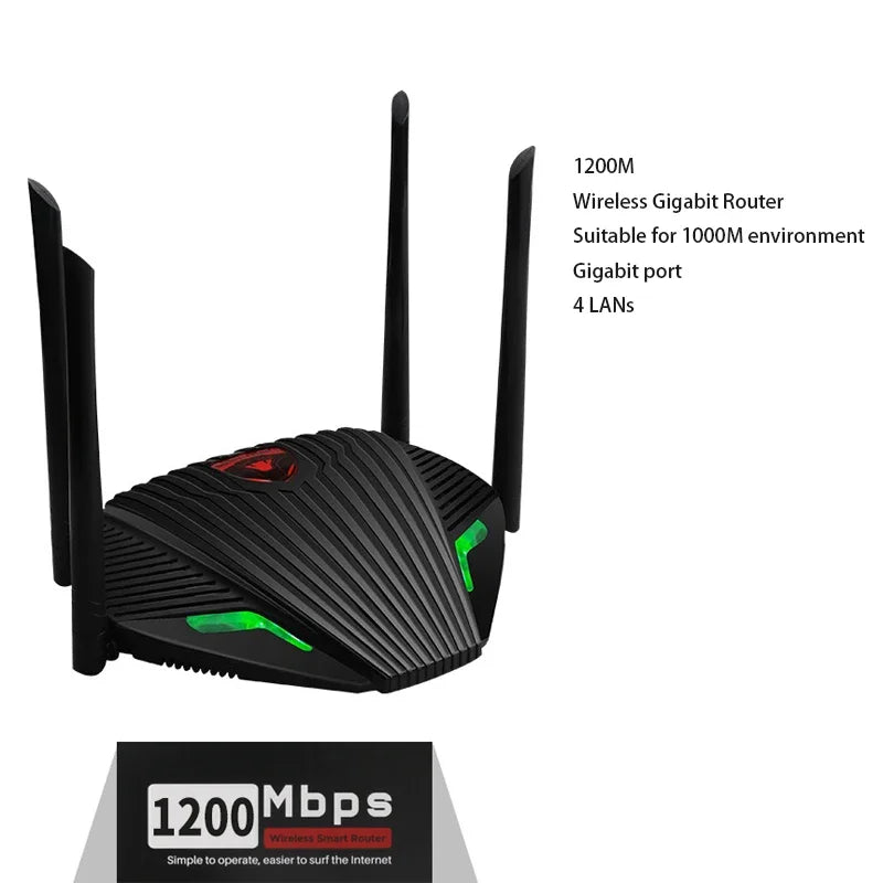 Dual-band WLAN router 1200M with external antenna