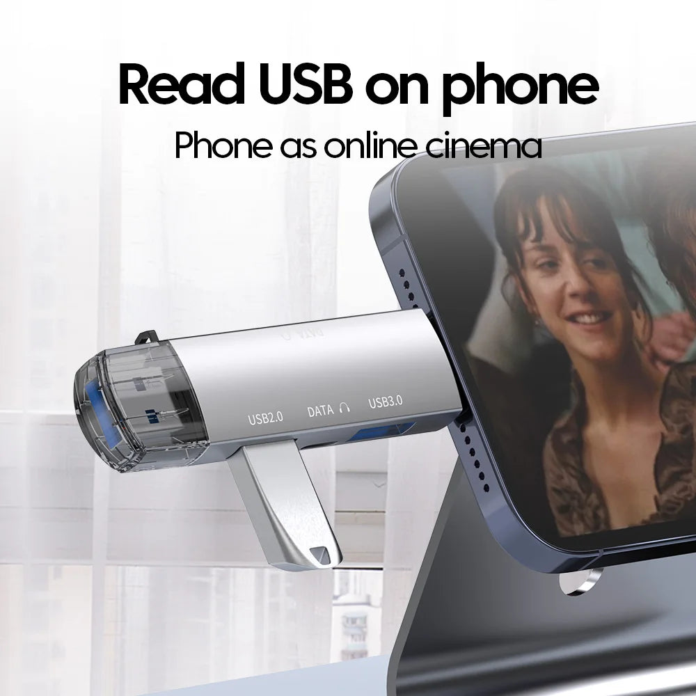 6-in-1 USB Typ-C Kartenleser Adapter für iPhone & PC