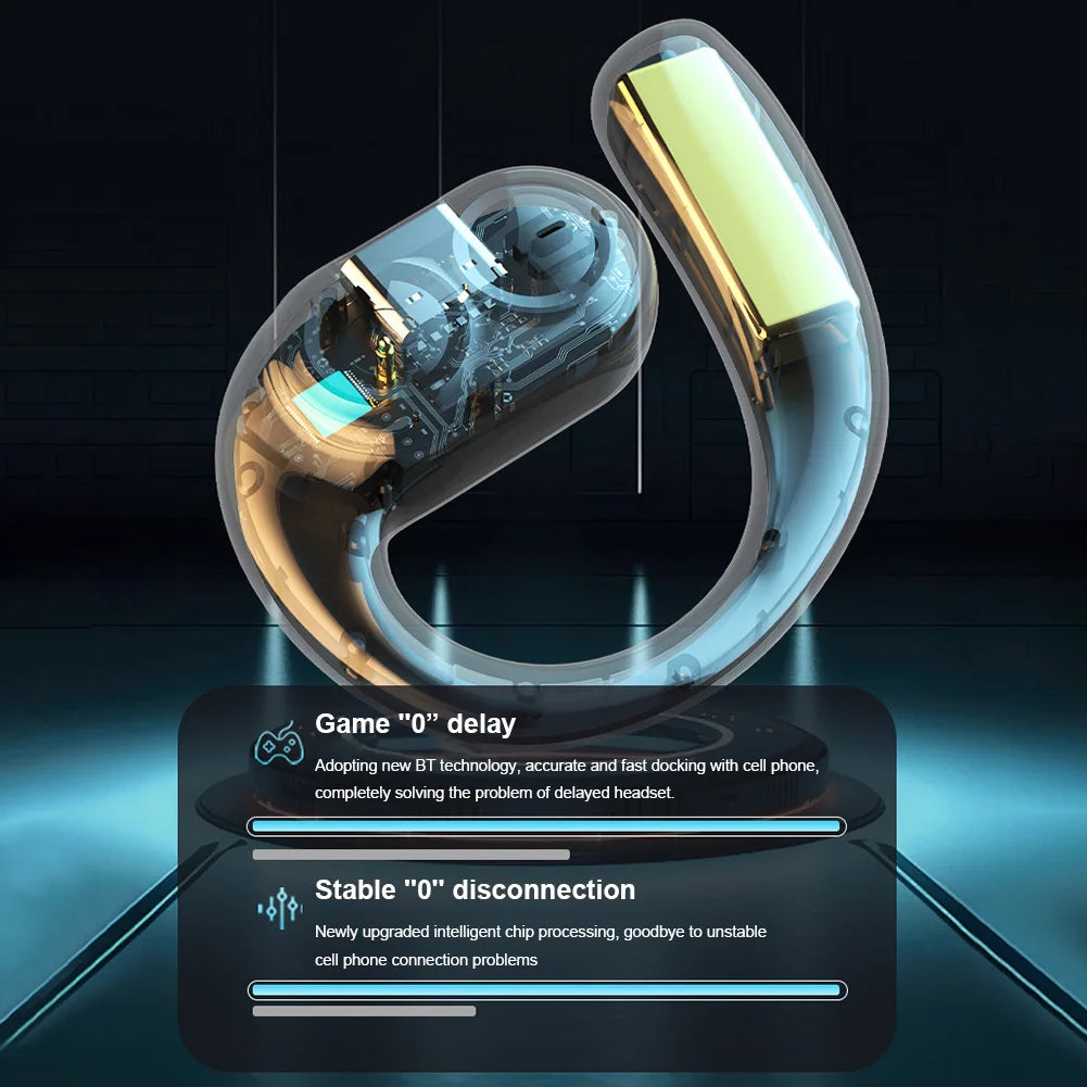 Bluetooth 5.4 Ein-Ohr Sport Headset