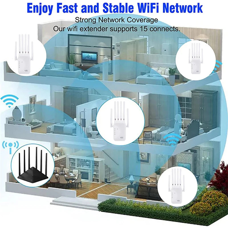 Dual-band Wi-Fi repeater 1200Mbps long range