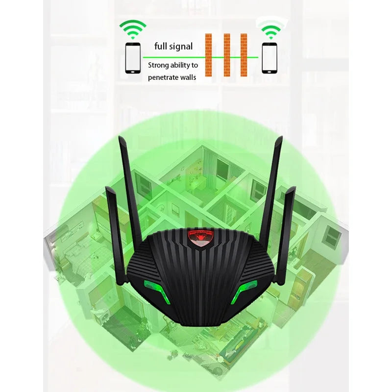 Dual-band WLAN router 1200M with external antenna