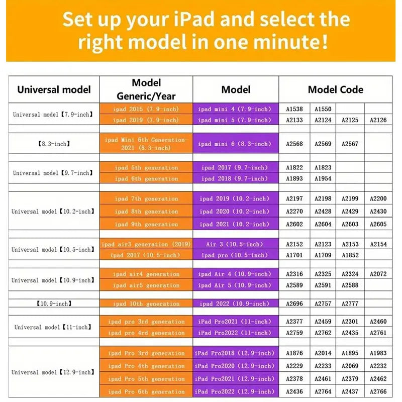 Floral Acryl iPad Hülle