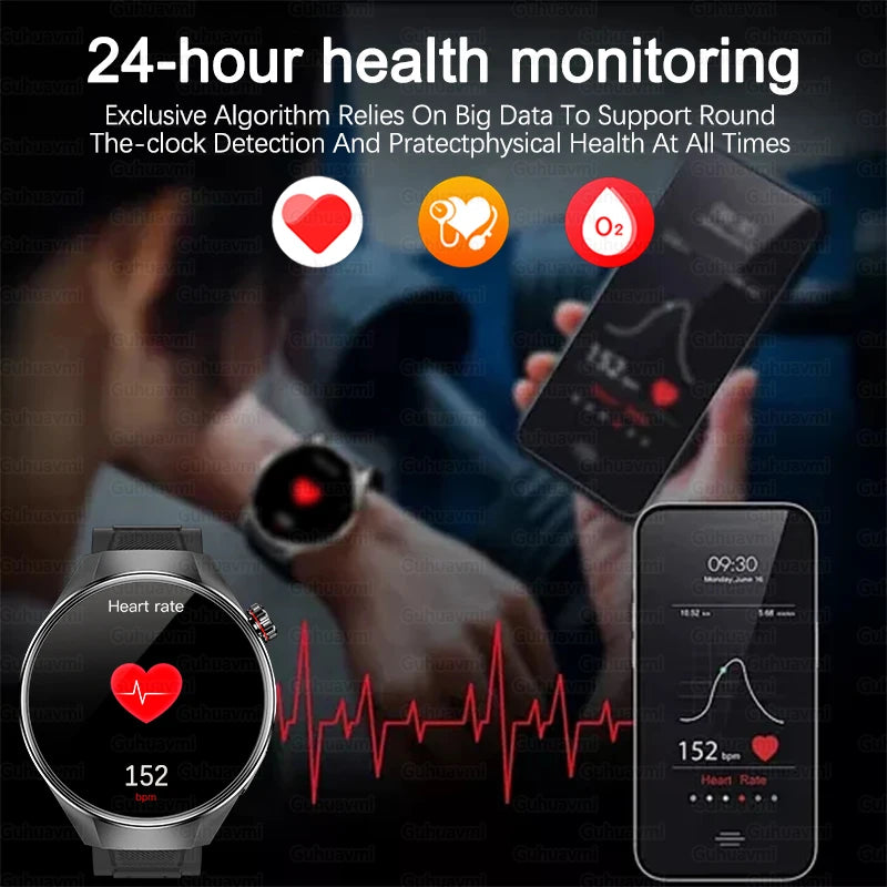 G5 Plus Smartwatch Herren 2025 mit AMOLED & GPS