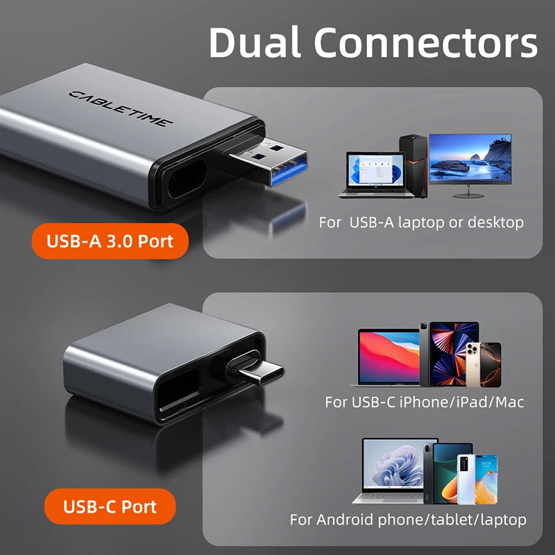 3-in-1 USB 4.0 Kartenleser SD/TF für iPhone iPad