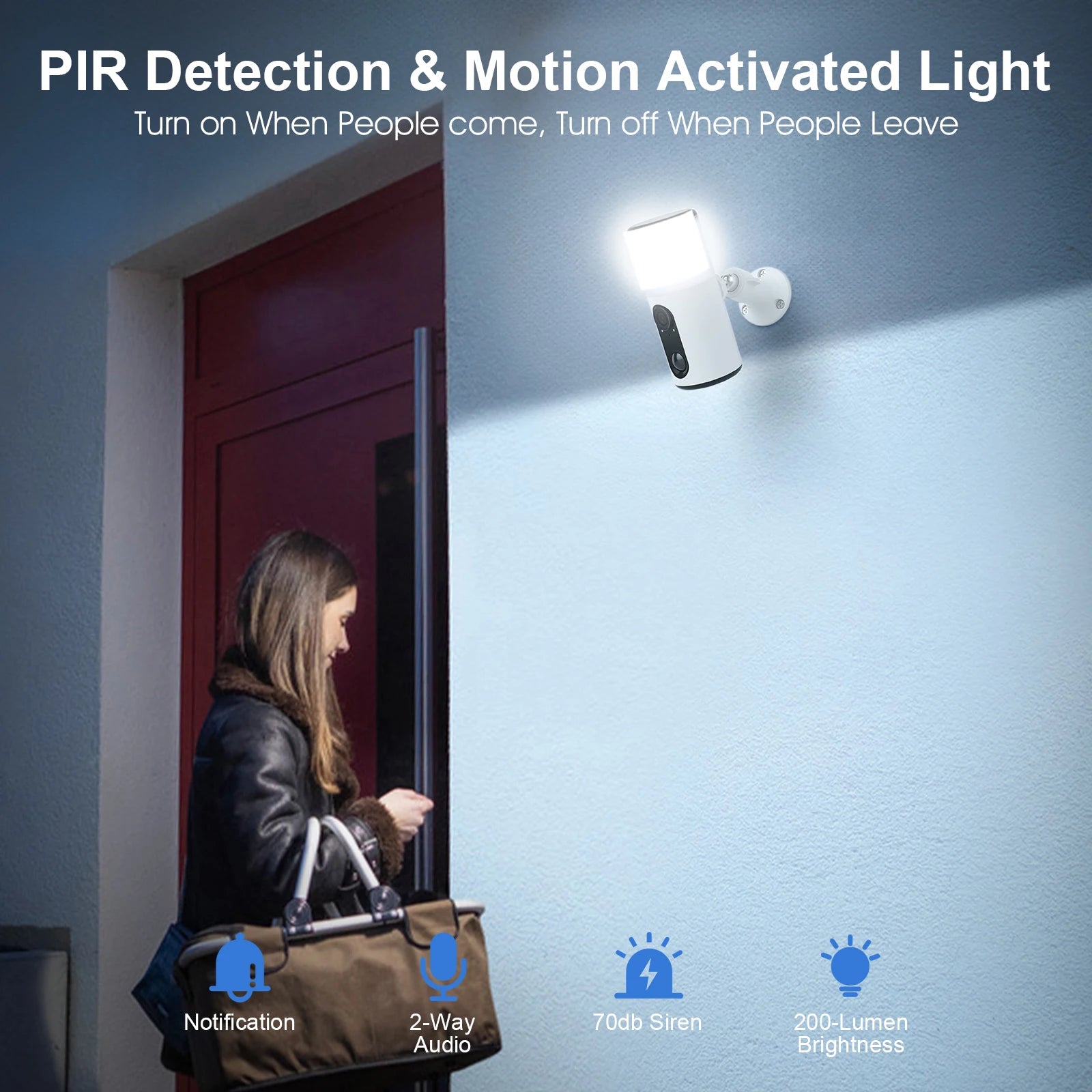 Solar Flutlichtkamera 2K WLAN Akku Außenüberwachung