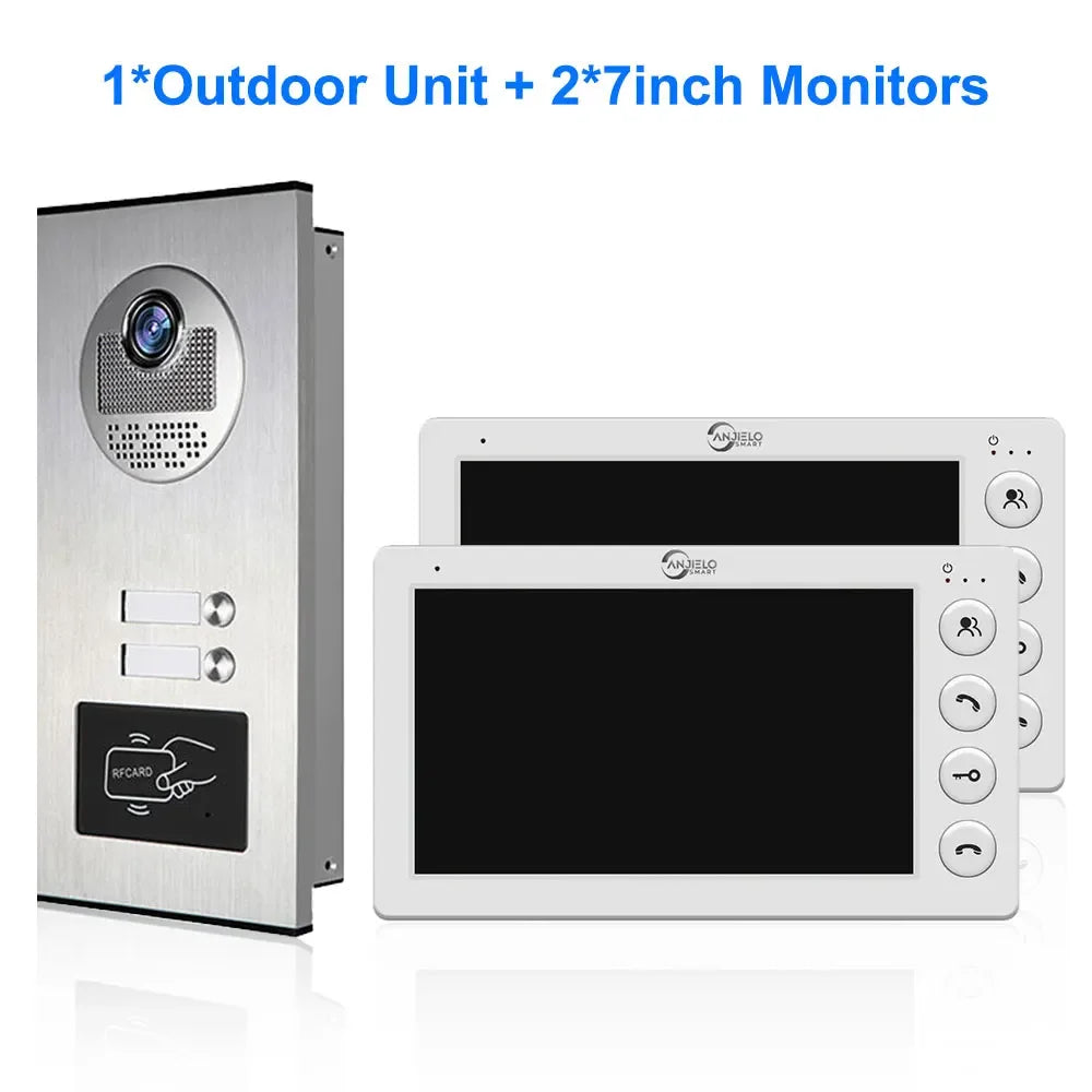Video intercom system with RFID for 2 residential units