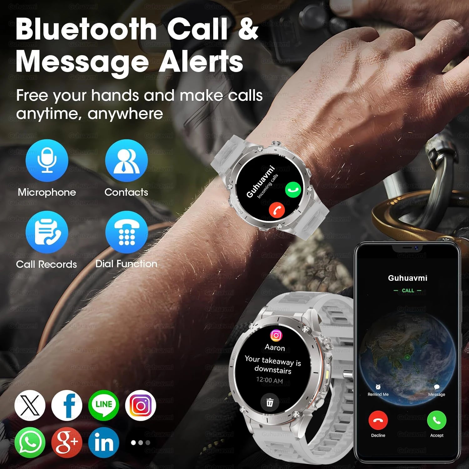 2025 Militär-Smartwatch mit GPS & Kompass für HUAWEI