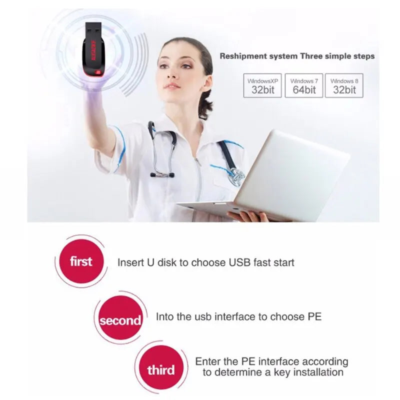 Augaoke USB Type-C 2.0 Flashlaufwerk 128GB