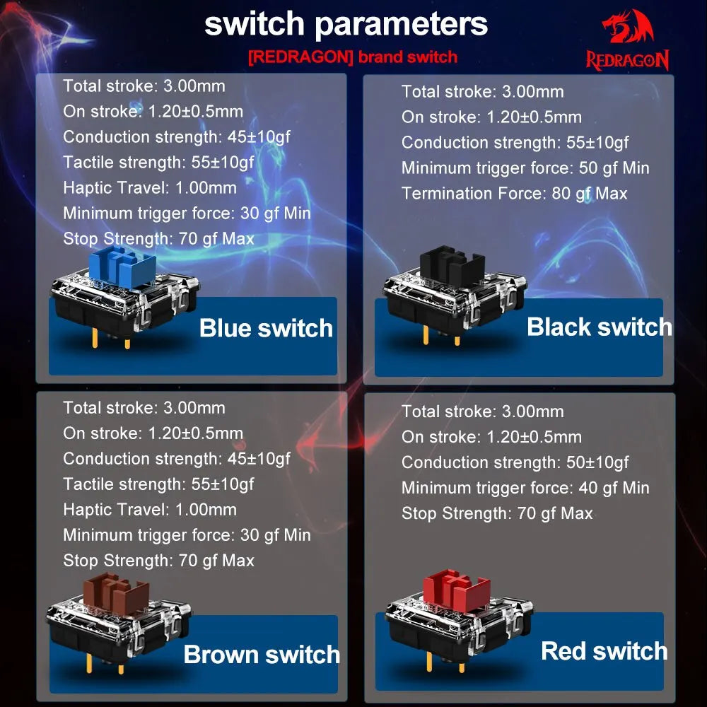 Redragon SMD RGB Low-Profile Tastatur