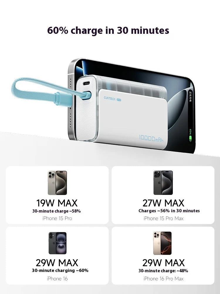 Kompakte Powerbank 10000mAh mit integriertem Kabel