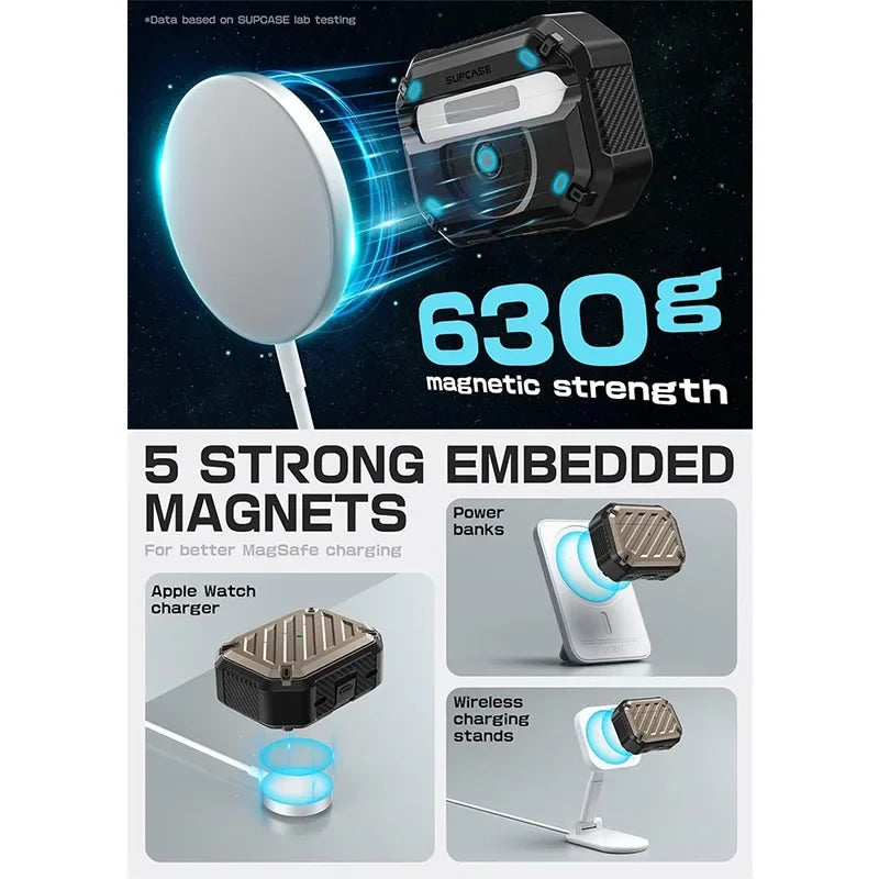 Hülle für AirPods Pro 1/2 Generation Hard Shell mit Karabiner