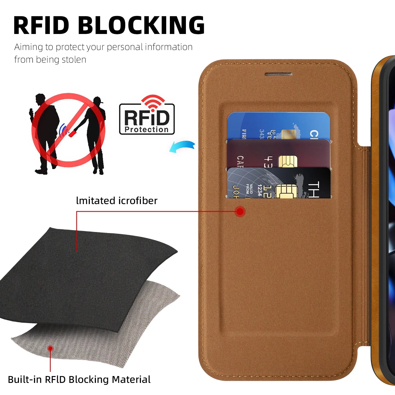 RFID Leather Flip Case for Google Pixel 10 Pro
