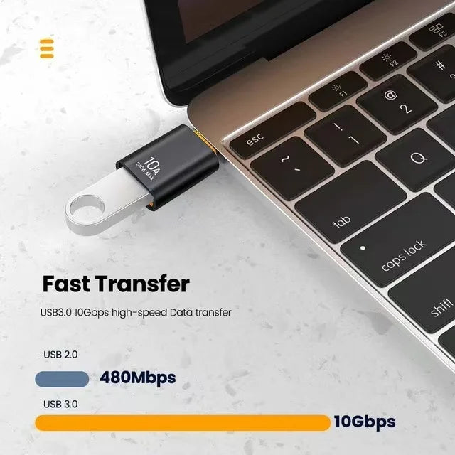USB-A zu USB-C OTG Adapter 10A/6A
