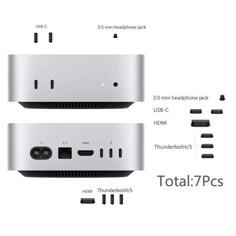 Staubschutz-Stecker für Mac Mini M4 Pro