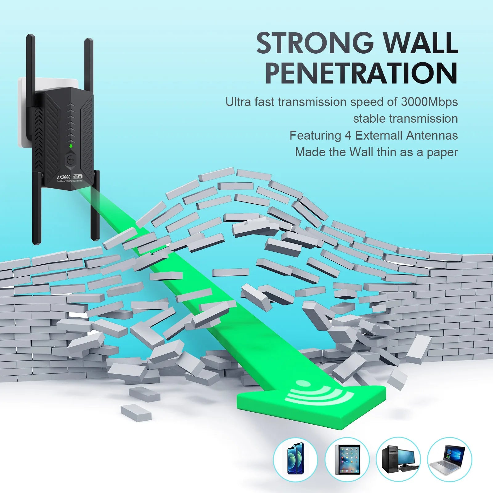 3000 Mbit/s WiFi 6 Repeater 5G Extender