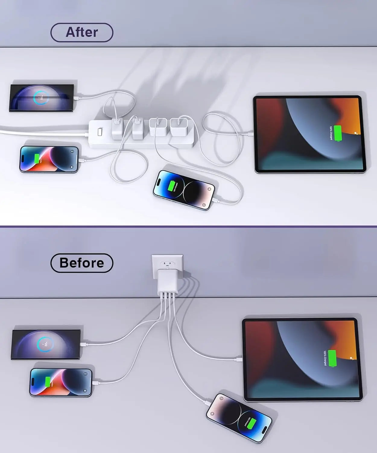 40W USB-C Ladegerät mit 4 Ports