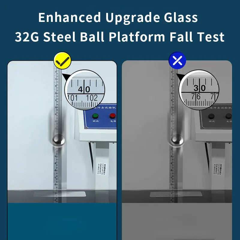 2er Set Schutzglas für Google Pixel Modelle