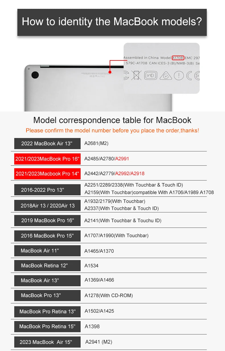 Transparente Hartschale MacBook