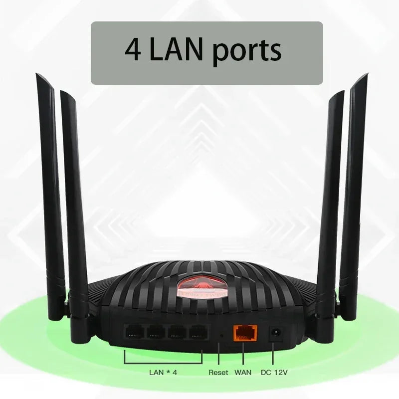 Dual-band WLAN router 1200M with external antenna