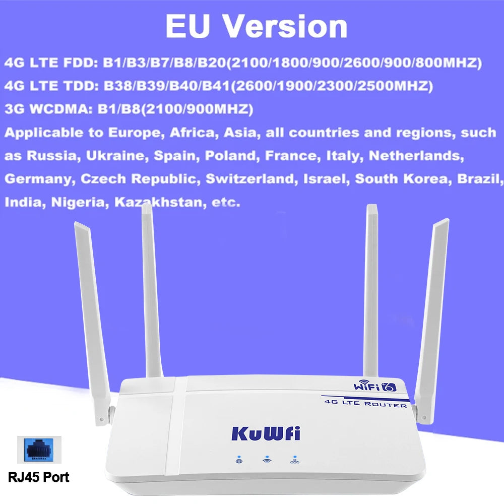 4G LTE Router WiFi6 300Mbps with Nano SIM and antenna