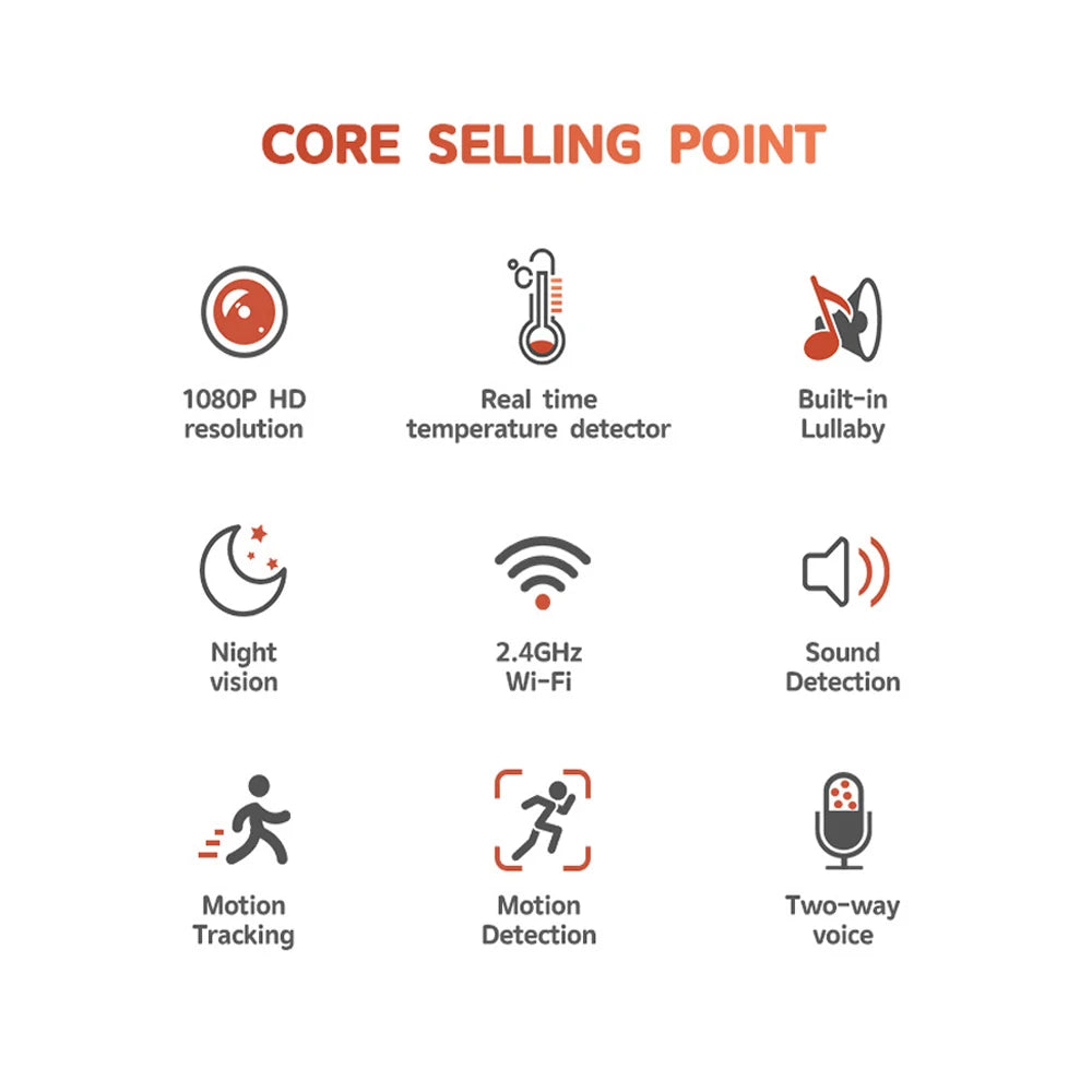 Smart Babyphone 1080P mit Temperatur & Wiegenlied