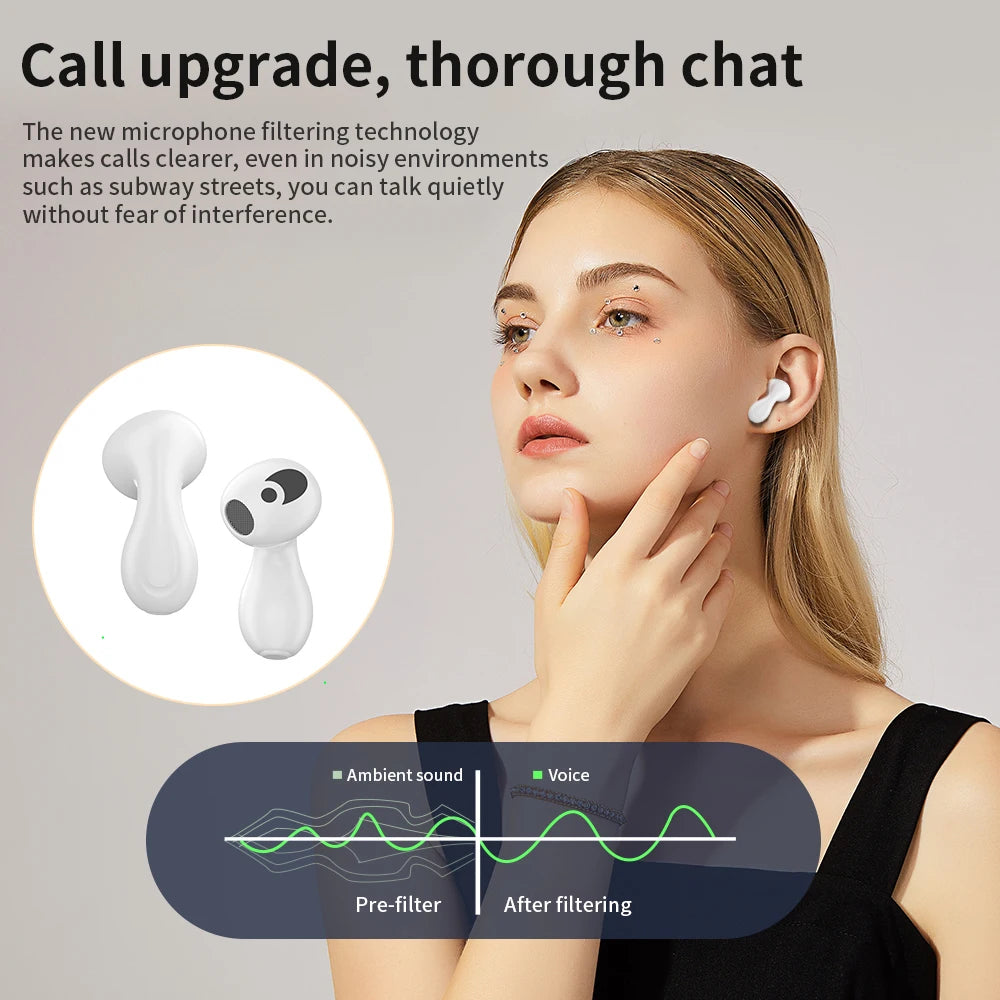 In-Ear Bluetooth Kopfhörer