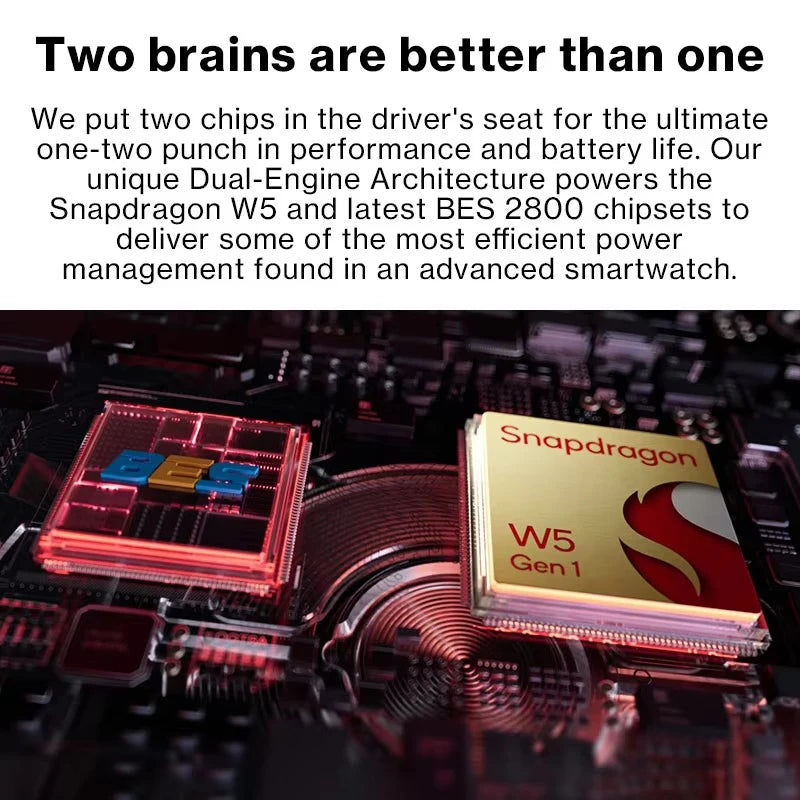 Smartwatch 3 mit GPS, AMOLED Display & Gesundheits & Fitnessfunktionen