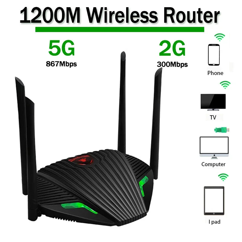 Dual-band WLAN router 1200M with external antenna