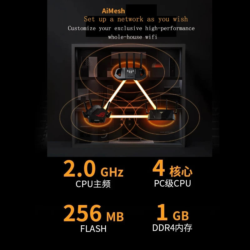 New WiFi7 TUF Gaming Router BE6500