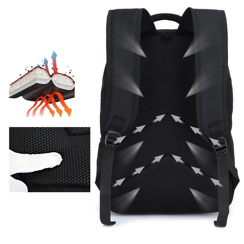 Multifunktionaler Herren Laptop-Rucksack 17"