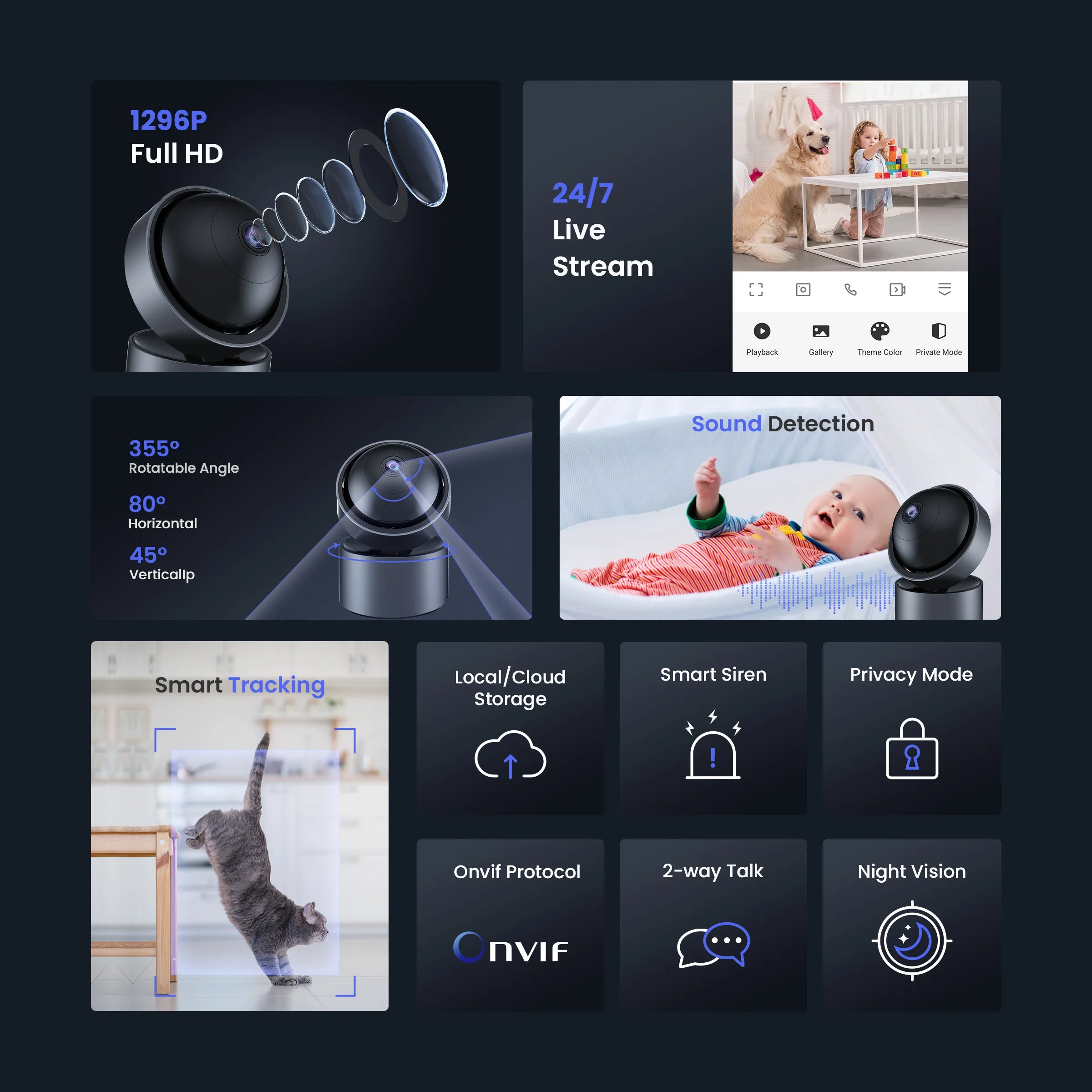 3MP WiFi Baby Kamera mit Nachtsicht und Alexa