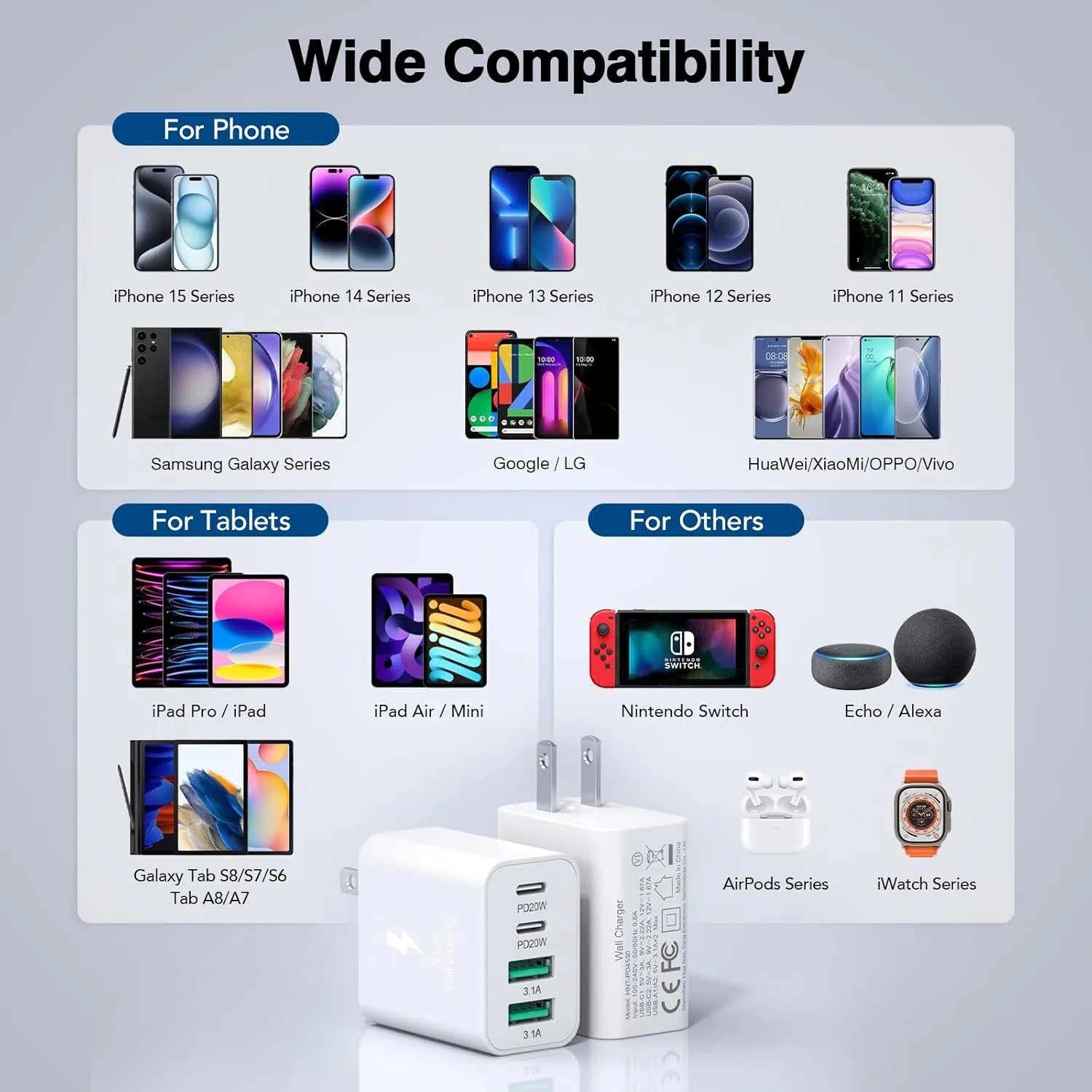 2er-Pack 40W Wandladegerät mit 4 Ports