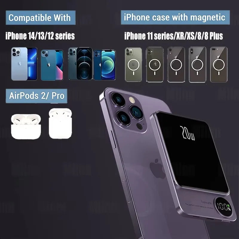 10000 mAh MagSafe Powerbank aus Legierung