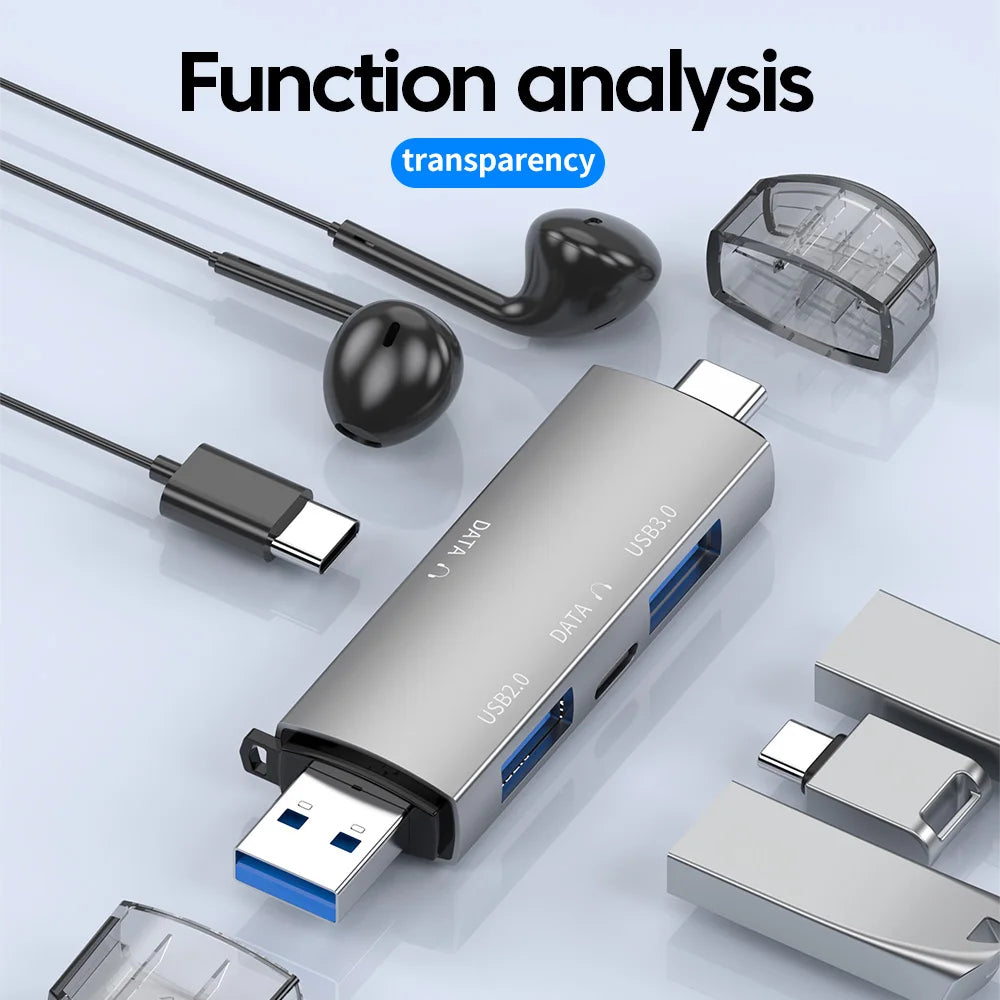 6-in-1 USB Typ-C Kartenleser Adapter für iPhone & PC