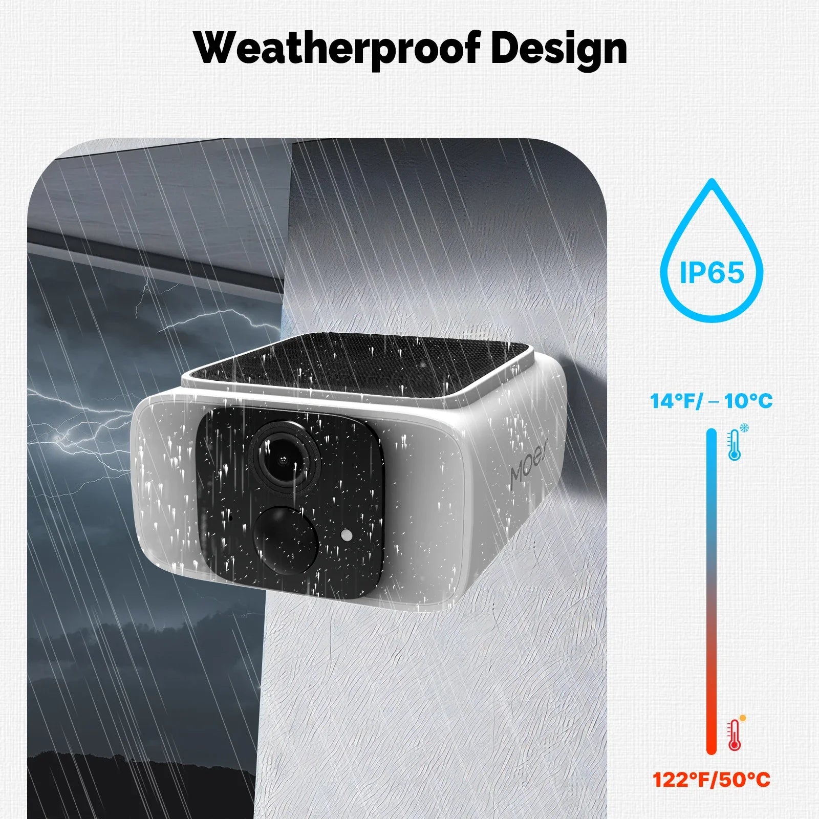 Intelligente Solar-WLAN Kamera mit Alexa & Google