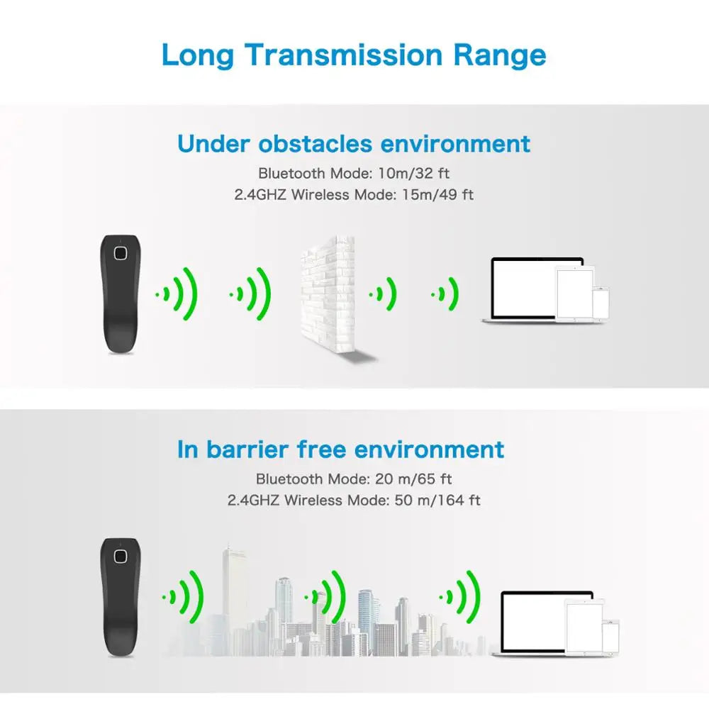 Kabelloser 2D Barcode-Scanner Bluetooth USB tragbar