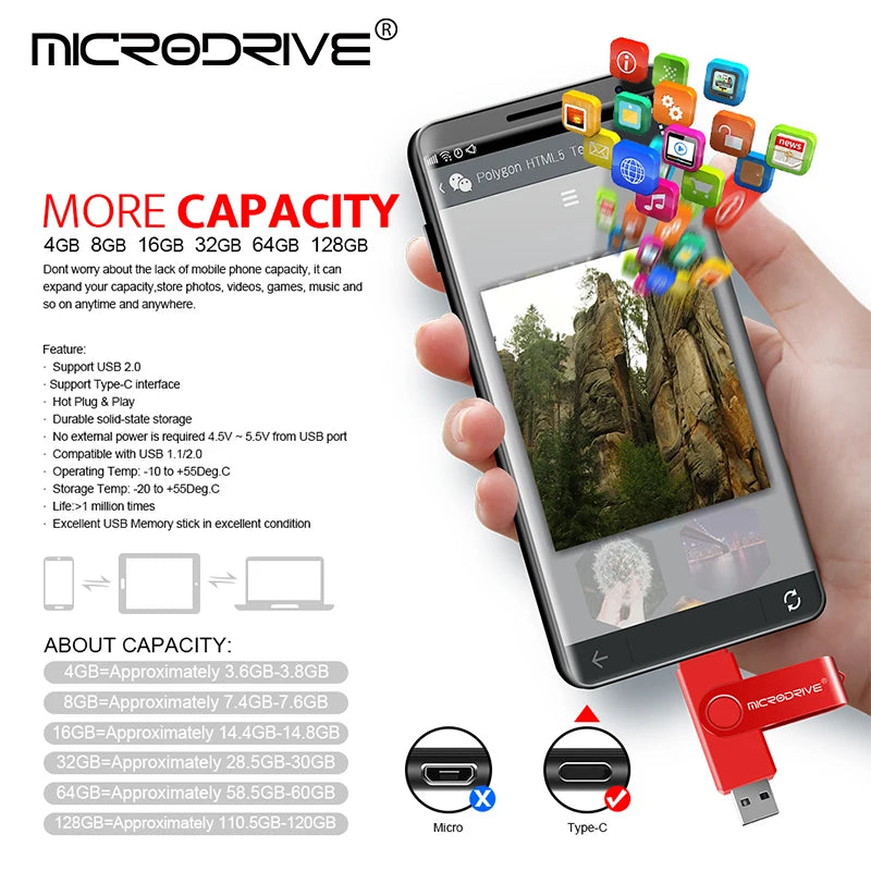 Typ-C OTG USB 2.0 Flash-Laufwerk 64 GB