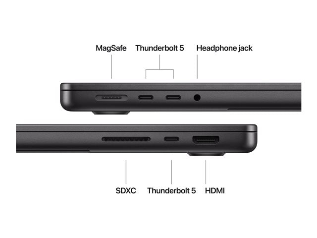 Apple MacBook Pro 14" – M4 Chip 24GB Standard Display (10‑Core CPU, 10‑Core GPU und 16‑Core Neural Engine)