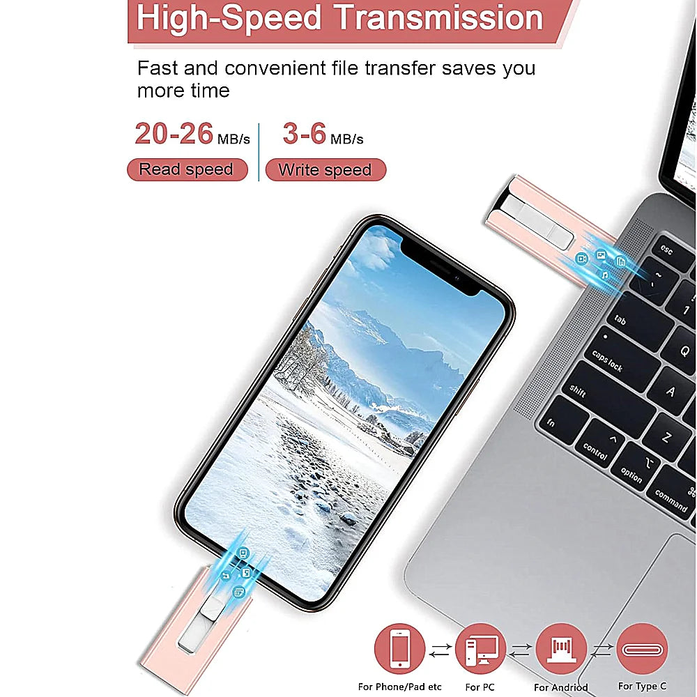 USB 3.0 4in1 Flashlaufwerk 512GB 1TB für iPhone