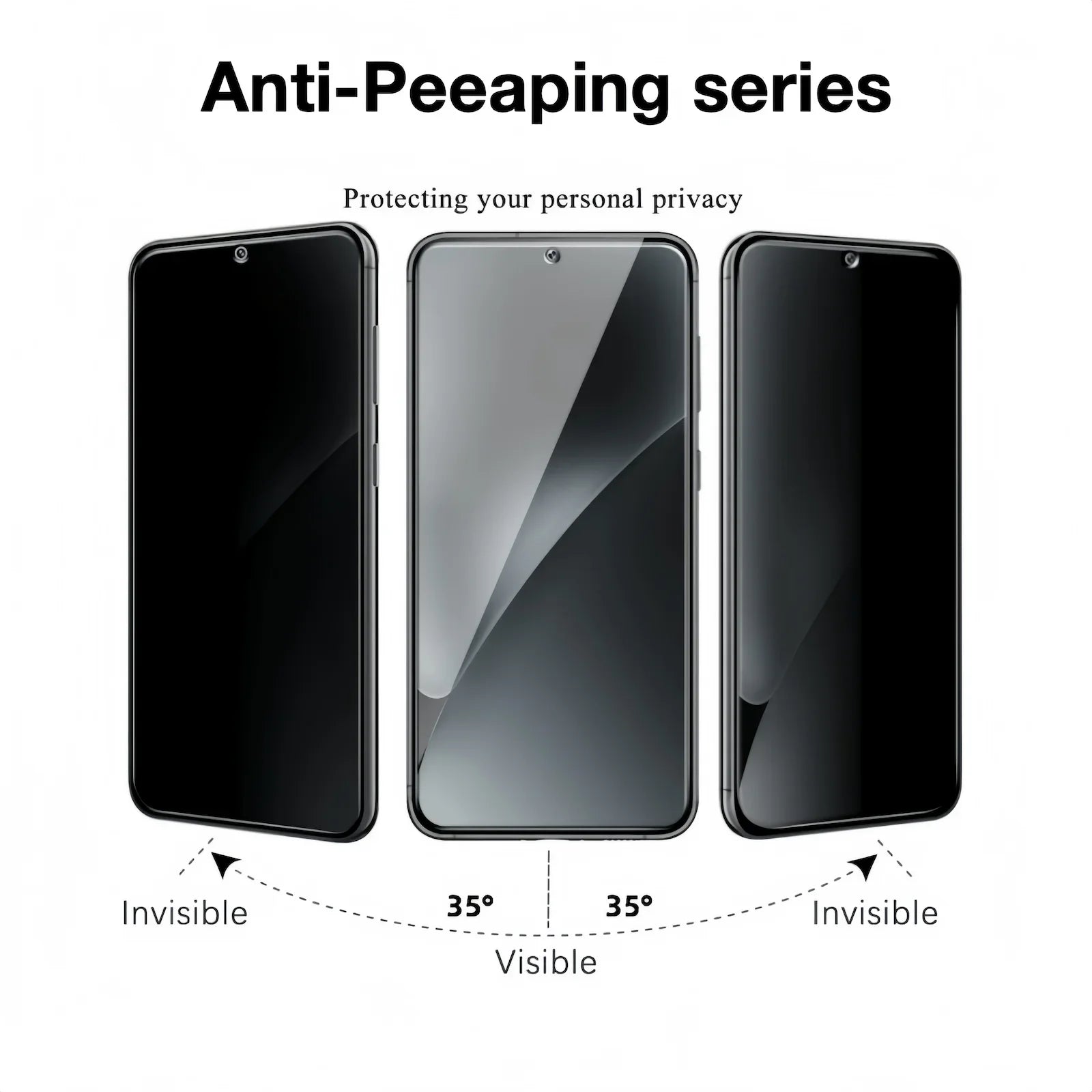 9H Anti-Spy Hartglasfolie für Google Pixel 7–10