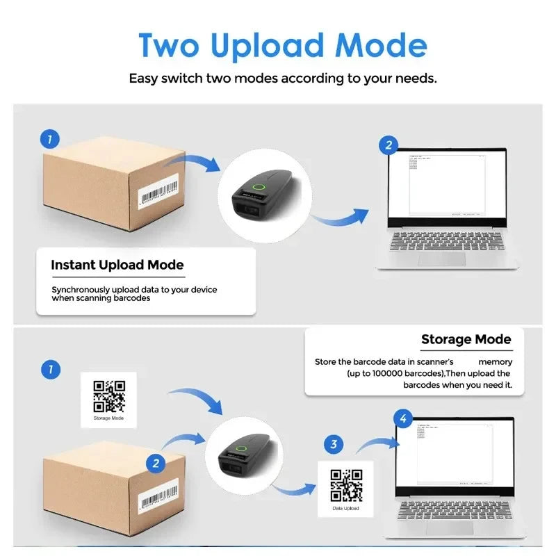 Mini 2D Barcode Scanner Bluetooth Wireless Mobil