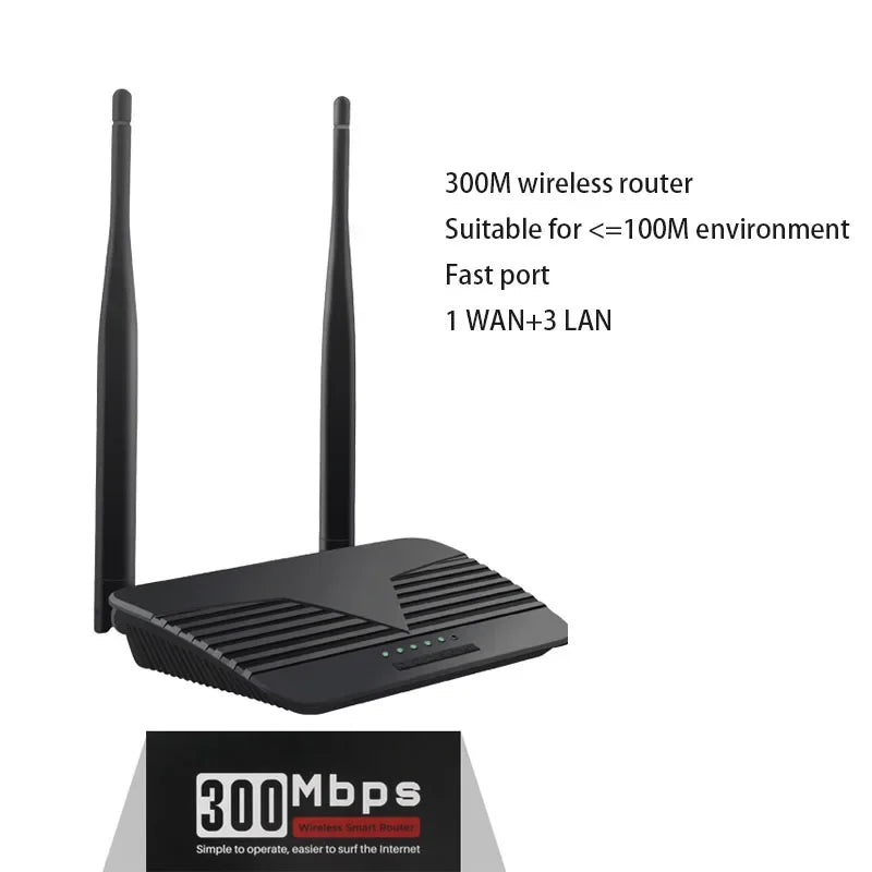 Dual-band WLAN router 1200M with external antenna
