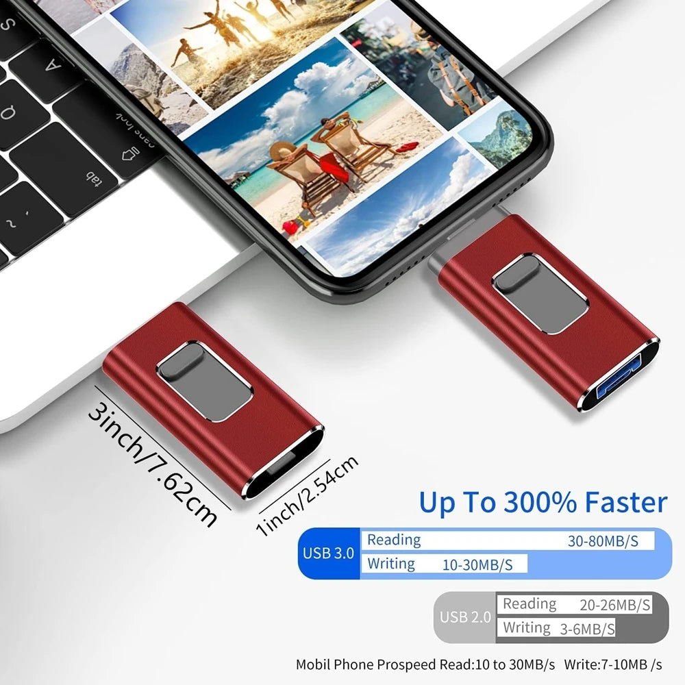 USB-Stick 2TB Highspeed Externer Speicher