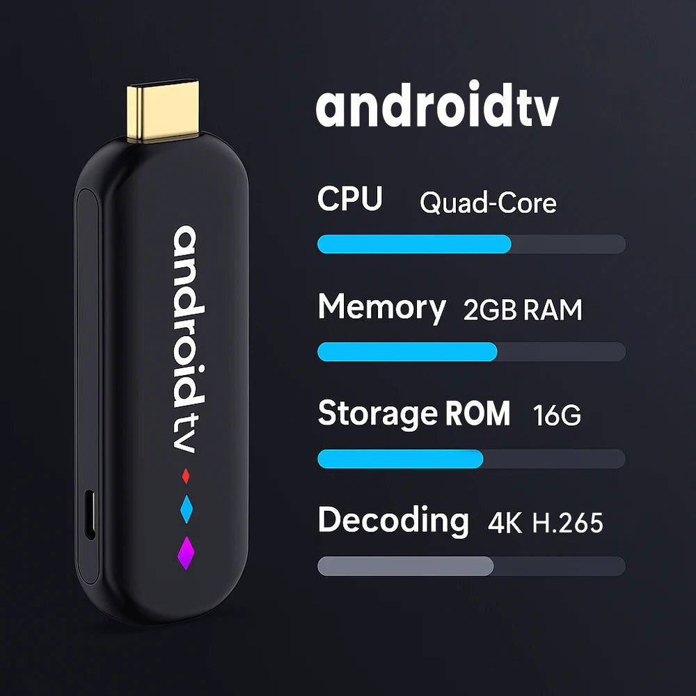 4K Android TV Stick with voice control and WiFi