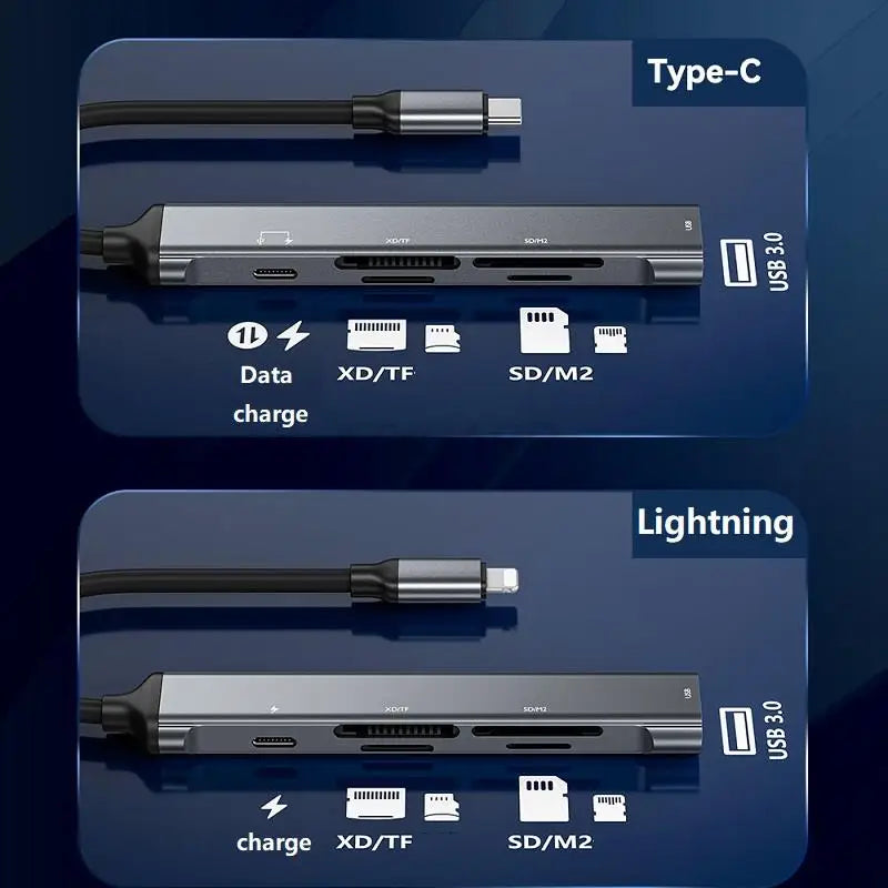 6-in-1 Lightning Kartenleser Adapter SD TF Typ C