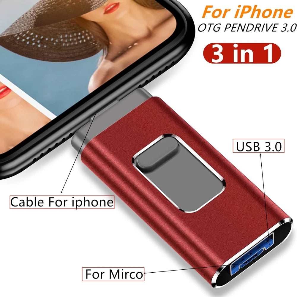 USB-Stick 2TB Highspeed Externer Speicher