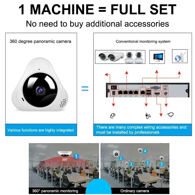 360° WLAN Panoramakamera 1080P mit Nachtsicht