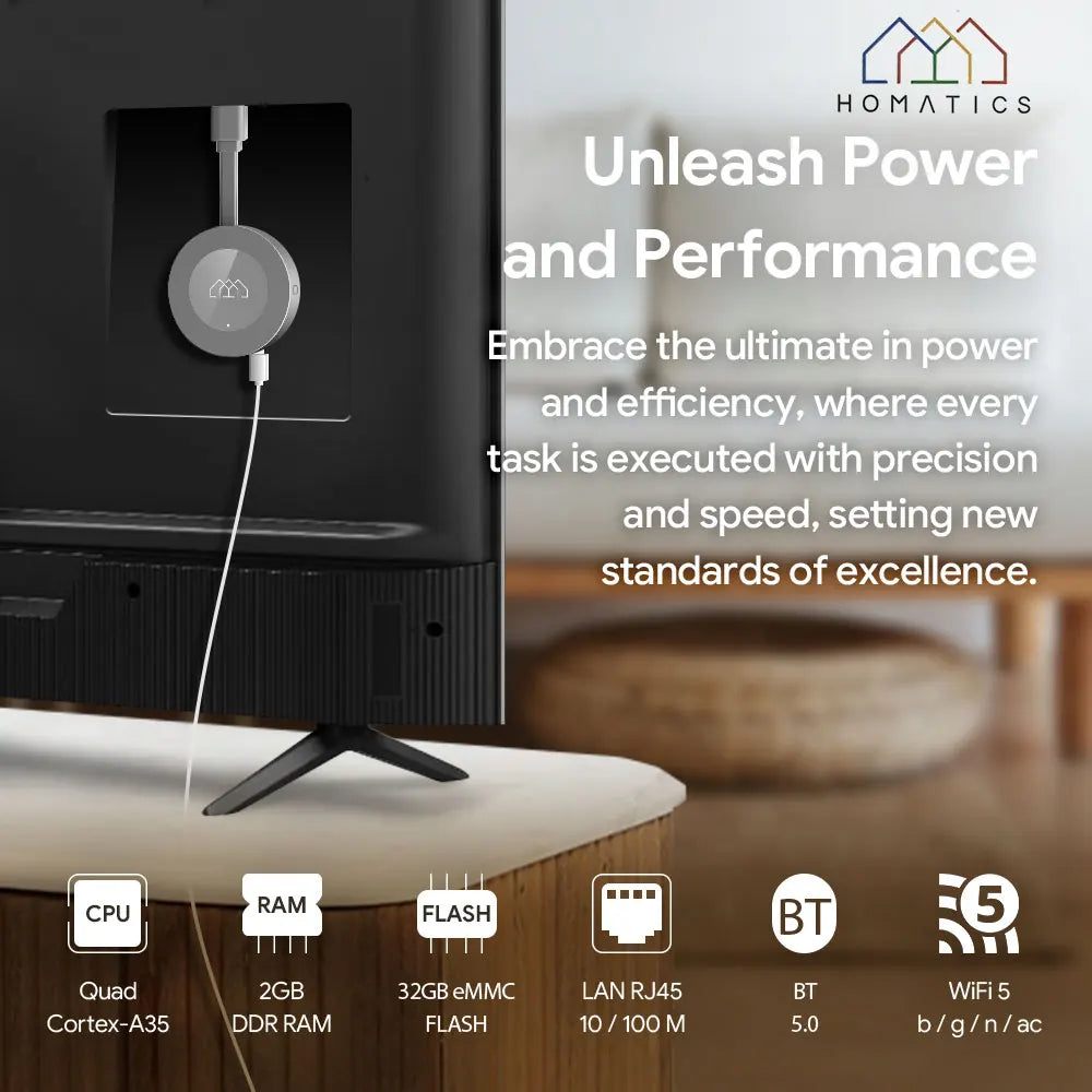 4K Google TV Stick with Dolby Atmos and AV1 support